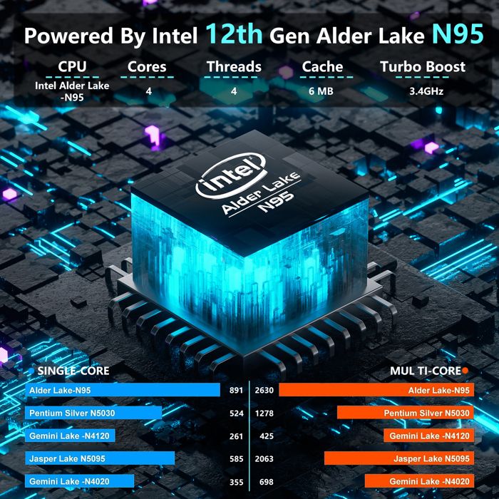 FUNYET Ordinateur Portable 16 Pouces Win 11 Pro 16 Go RAM 512 Go SSD PC Portable CPU Celeron N150 Jusqu'à 3.6 GHz 6000mAh Battery Laptop 1920×1200 USB 3.0 BT 5.0 WiFi 5 Mini-HD Clavier Rétroéclairé