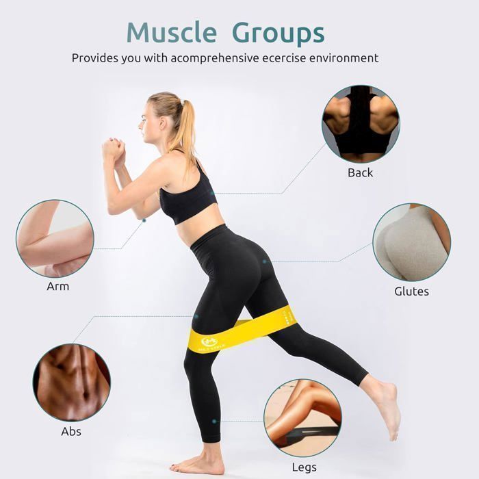 JINPALAY Lot De 5 Bandes élastiques De Musculation - Niveaux De Résistance De 2 à 57 Kg - Avec Poignées, Ancrage Porte Et Sac