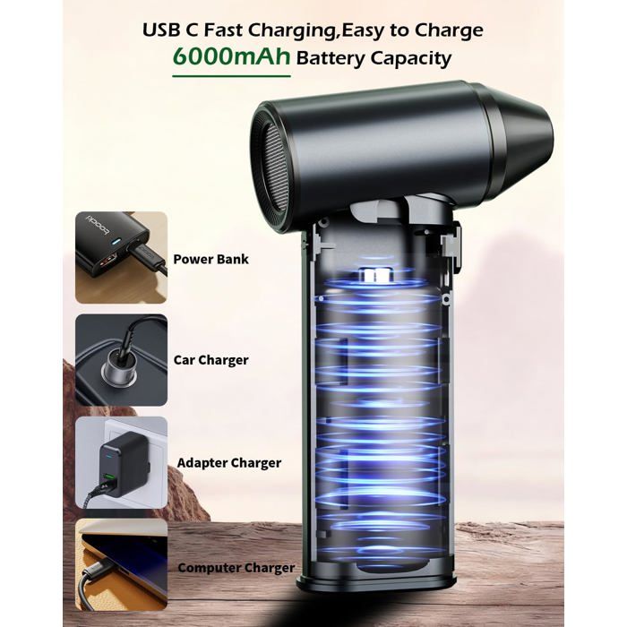 Souffleur D'air Manuel Portable En Caoutchouc Avec Buses Courtes, Outil De Nettoyage De Pompe à Air De Forme Ovale Pour Appareil Photo, Montre, Téléphone, Clavier, Objectif, Filtre (noir