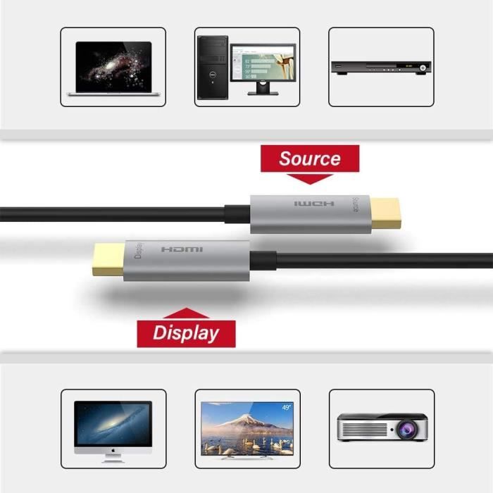 ATZEBE Câble HDMI Fibre Optique -10m, HDMI 2.0 Cable Supporte 4K@60Hz HDR,  YUV 4:4:4, Haute Vitesse 18Gbps, HDCP 2.2, 3D : : High-Tech