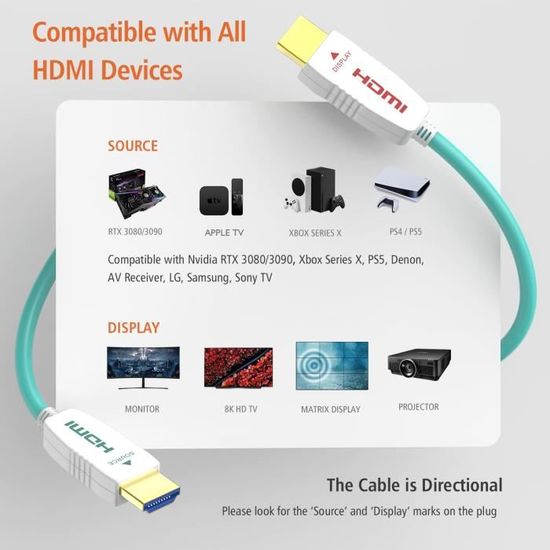 Cavo HDMI 8K 1 Metro – 48 Gbps, 8K@60Hz, HDCP 2.2/2.3, Compatibile PS5 E HDR10 - 4