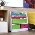 Bibliothèque pour enfants Organisateur de rangement pour jouets pour enfants avec 2 boîtes amovibles et 3 étagères à bandoulière-2