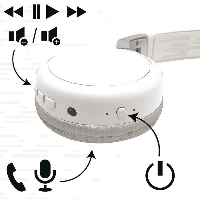 Casque 2 En 1 Bluetooth® Et Filaire Limitation De Son Design Les Minions -  N/A - Kiabi - 29.99€