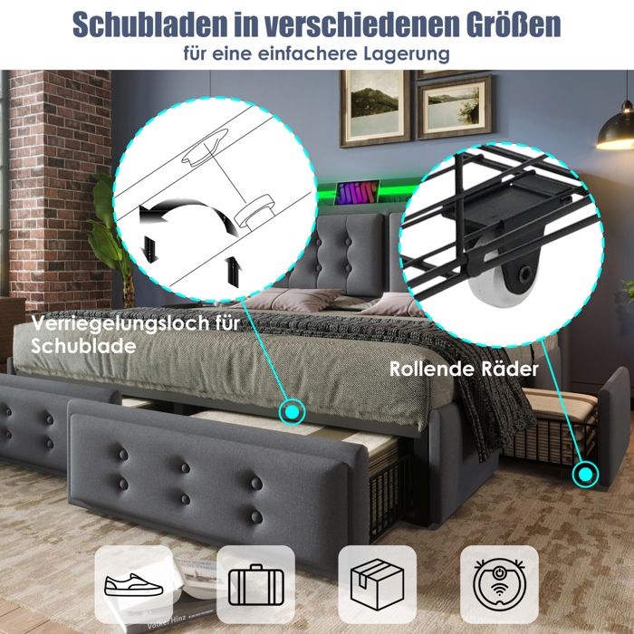Sitemapcdatahttpsmodeinf Inetcomlit 160x200 Led