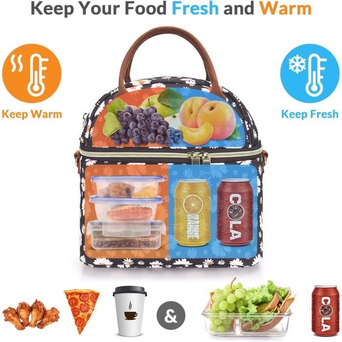 Lunch Bag Isotherme Femme – Lucky-eats
