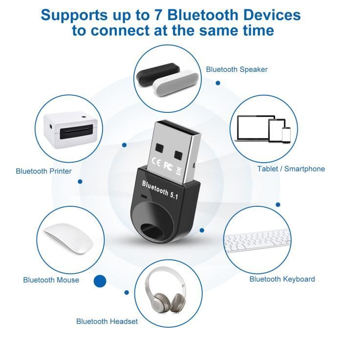 Dongle Bluetooth 5.3 Adaptateur pour PC Clé Bluetooth USB Faible Latence  Compatible Windows 11/10/8.1 Manette de Jeu Casque Souris - Cdiscount  Informatique