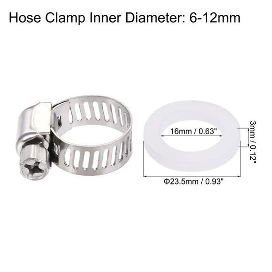 Bornier De Base 200A Milbank - Pour Compteur électrique, Fonctionne En Phase Ou Neutre