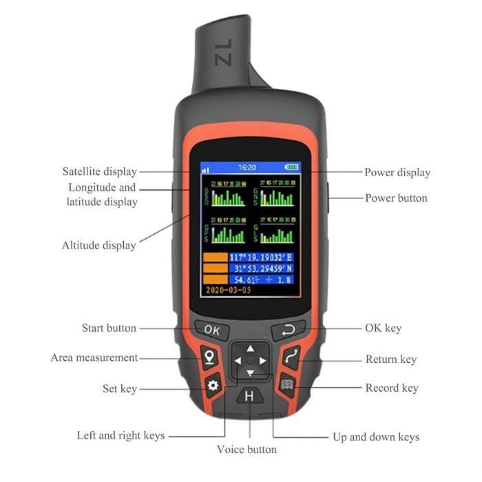 Système de navigation GPS pour poids lourds d?zlMC OTR500 de Gamin
