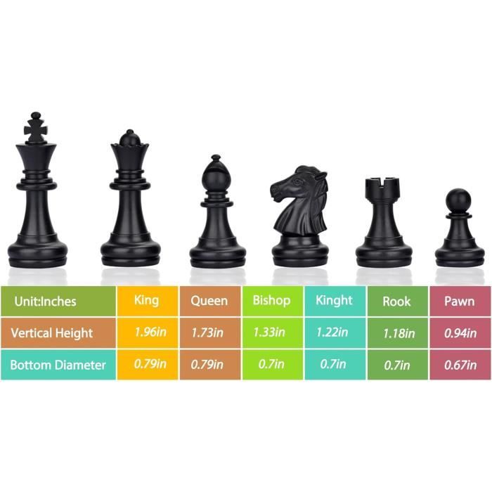 Jeu D'échecs Magnétique Pliable Voyage - Échiquier 13x13 Cm, 32 Pièces - Jeu 2 En 1 (échecs Et Dames) - Pour Enfants Et Adultes