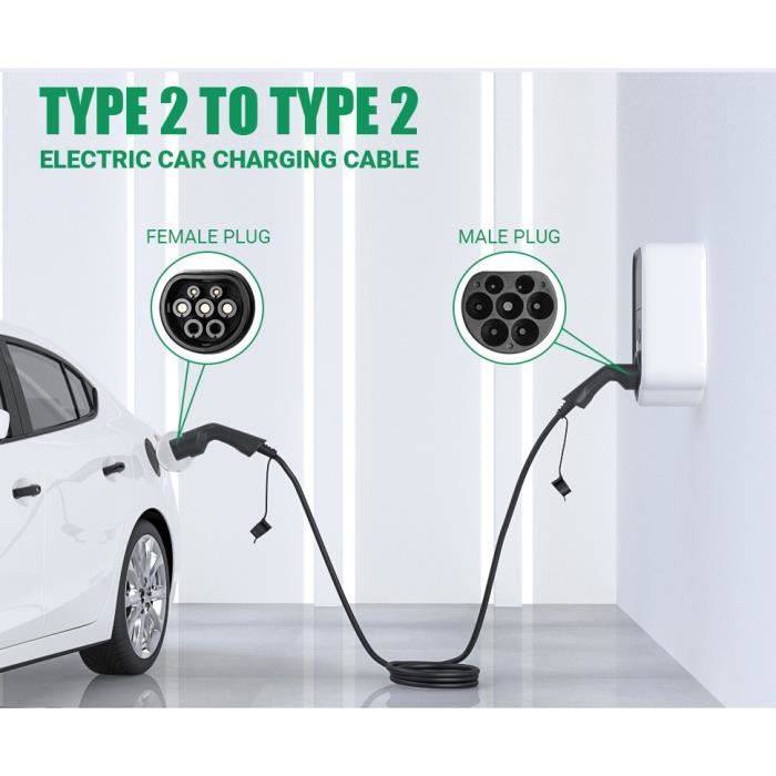 NEUF - Borne Recharge Voiture Electrique 7kW 32A Type 2 Chargeur
