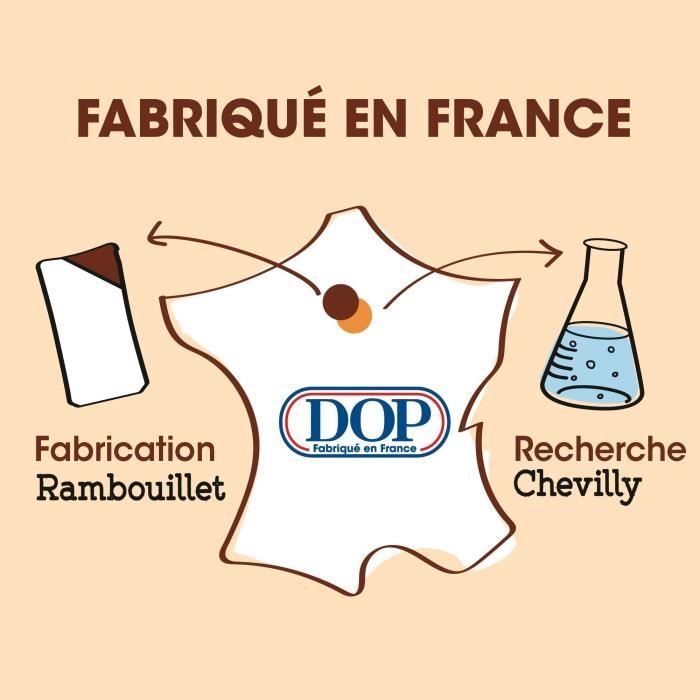 Lot De 3 Gels Douche DOP Enfant Douceurs D'Enfance - Parfum Bonbon Cola 290 Ml - Neuf