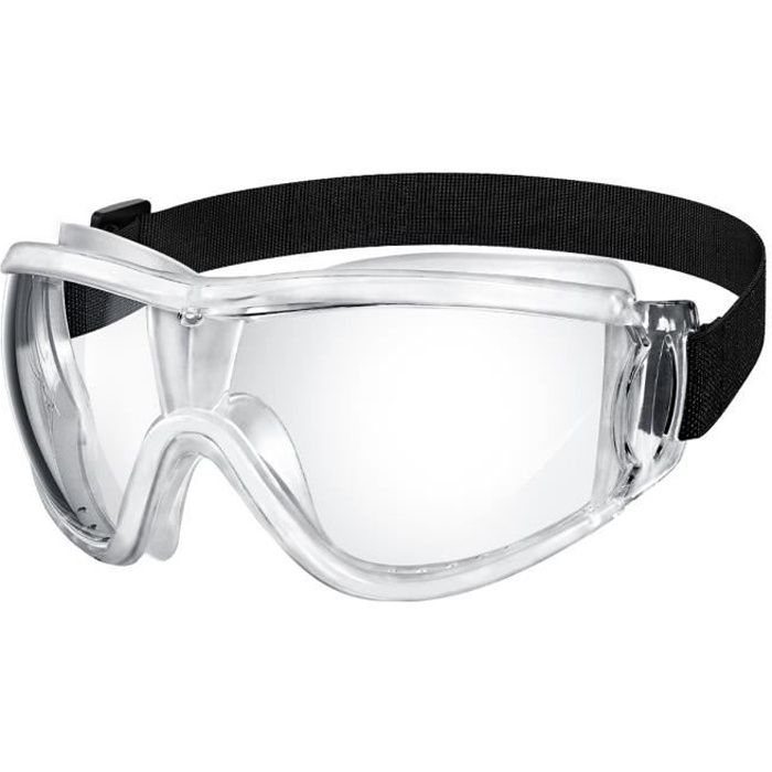 Surlunette sale de protection