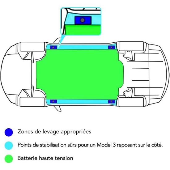 TESLA MODEL Y Model 3 Jack Pad Valet De Rondelles Coussin De
