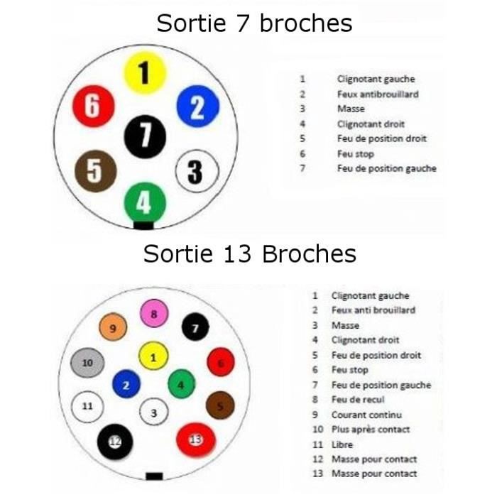 Adaptateur Prise Remorque 7 Vers 13 Broches - Compatible Voiture Européenne