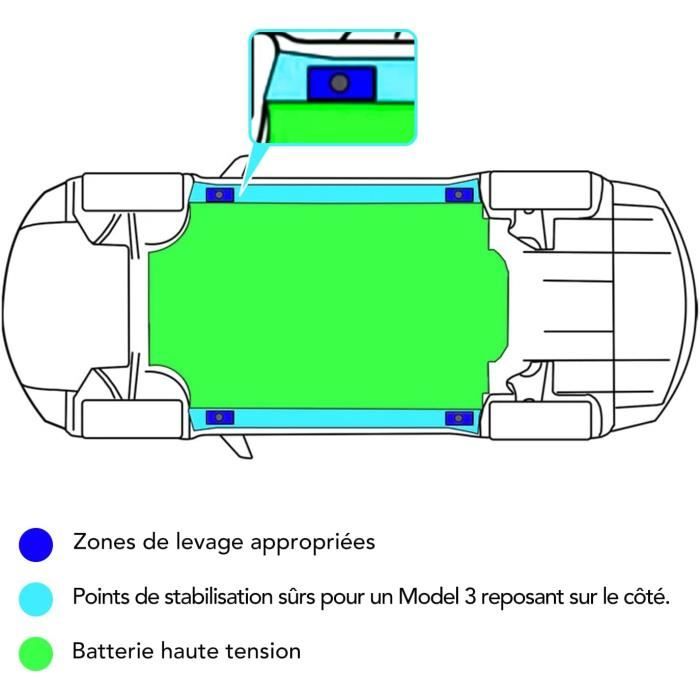 Tesla Model Y Model 3 Jack Pad Valet de Rondelles Coussin de Levage  Adaptateur Outil avec Sac de Rangement (Protège la Batterie 136