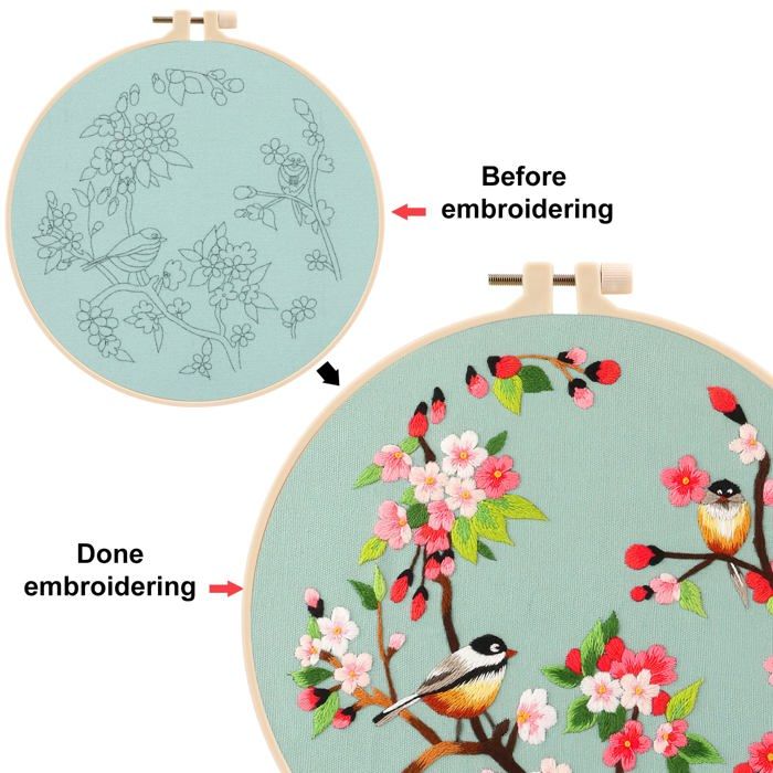 Kit De Broderie Au Point De Croix, Kit De Couture Fait Main à Broder Soi-même Pour Adultes Débutants (plantes Et Fleurs) - Beaux-Arts Et Loisirs Créatifs