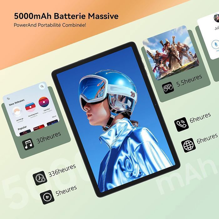Tablette Tactile KINGRID T20,10.1 Pouces,Android 16,24Go RAM 256Go