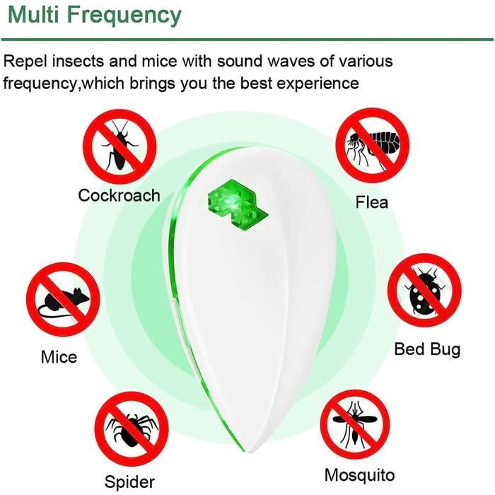 Répulsif à Ultrasons 4 Pièces – Anti Rongeurs Et Insectes – Pour Maison, Bureau, Garage – 100 M²