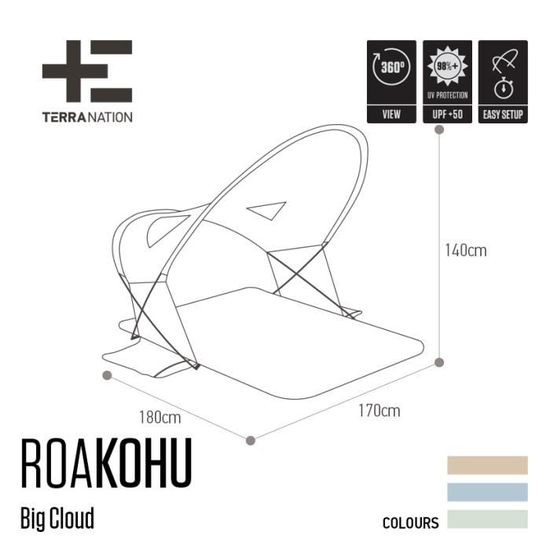 Terra Nation Tente de Plage Anti UV ROAKOHU