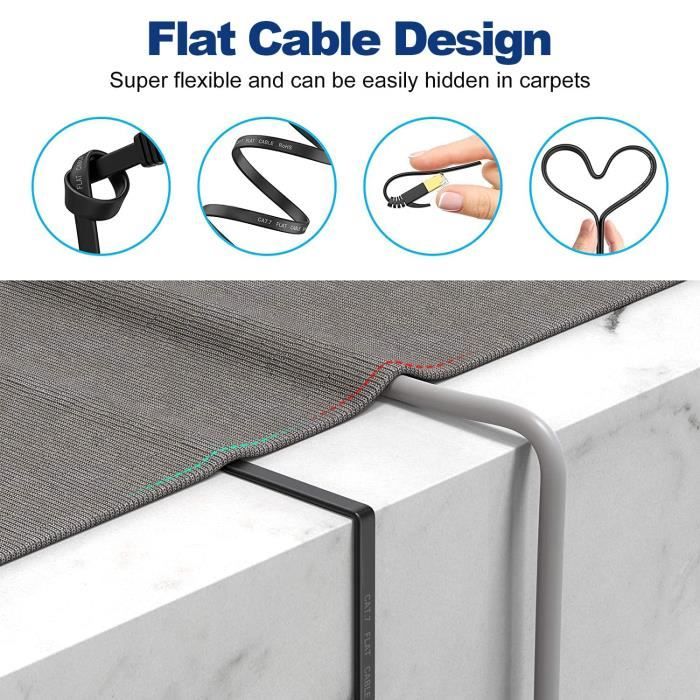 Câble Ethernet 40m Cat 6 Plat Haute Vitesse - RJ45 Réseau Extérieur/Intérieur 1000Mbps Avec 40 Clips