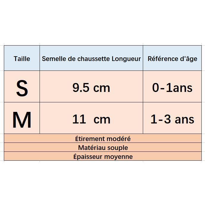 Pointure chaussette 2025 bébé