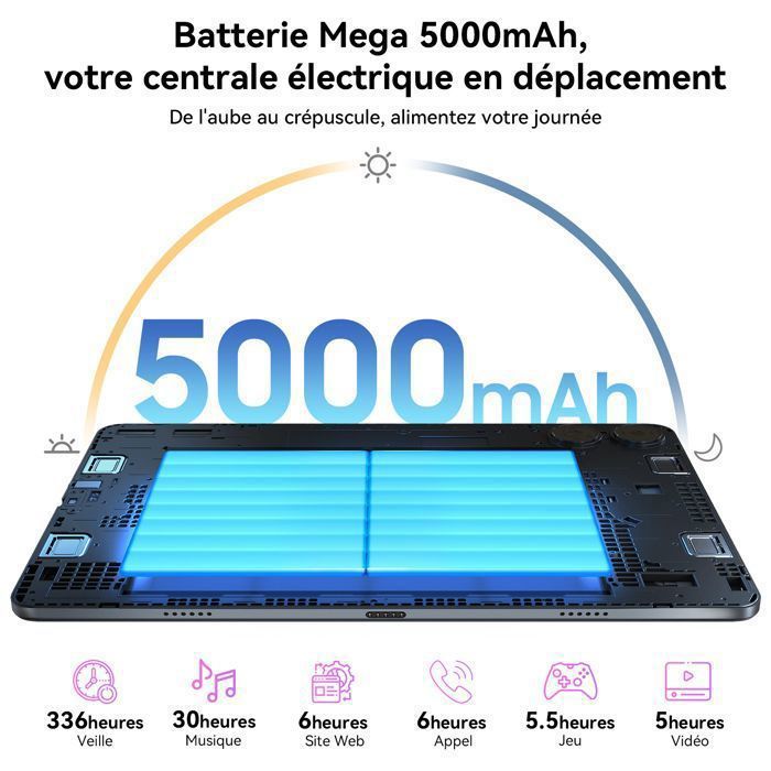 Tablette Tactile KINGRID T20,10.1 Pouces,Android 16,24Go RAM 256Go