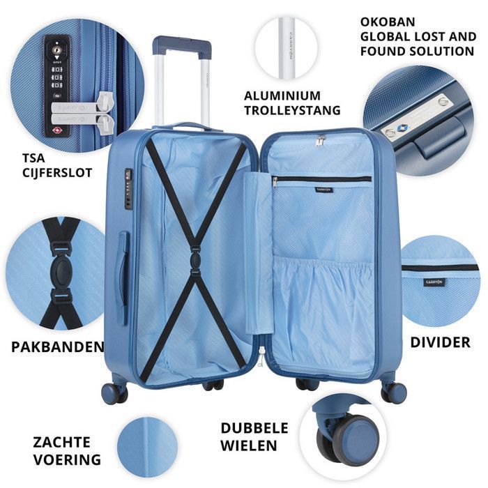 Guide Sur Les Dimensions Du Bagage Cabine Vueling