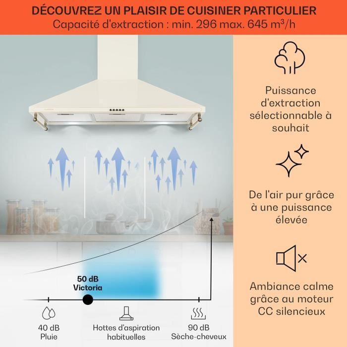 Sitemapcdatahttpgetcellcare1comhotte De Cuisine 90 Cm