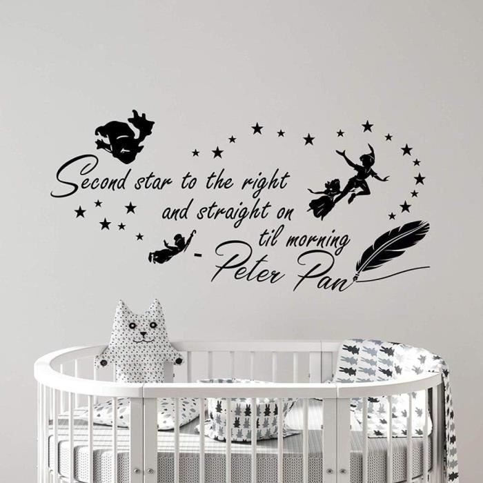Affiche Alphabet Anglais ABC Pour Enfants - Format A2 (42x60 Cm) - Éducative Et Décorative - Chambre, Classe