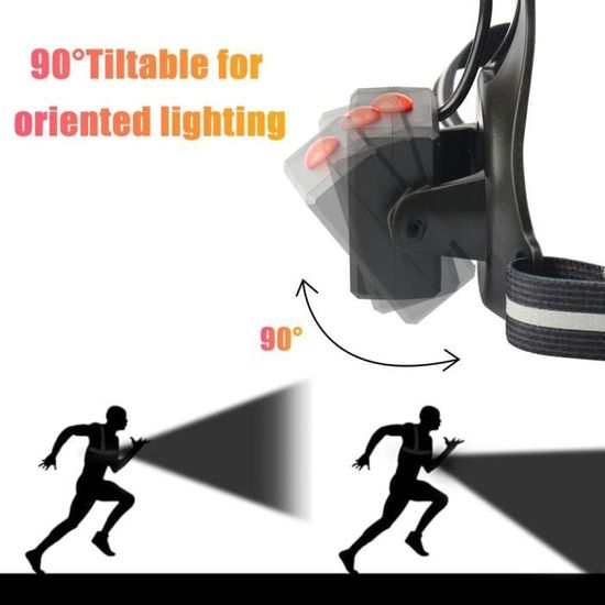 Eclairage de Poitrine pour Course, USB Rechargeable LED Lampe de Poitrine,  500 lumens, angle de faisceau réglable à242 - Cdiscount Sport