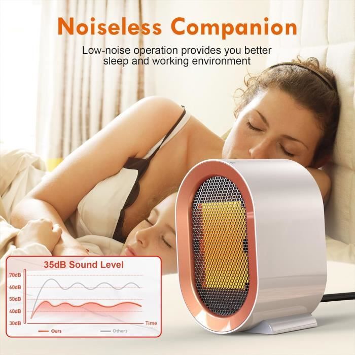 Chauffage D’Appoint 500W Soufflant Céramique – 2 Vitesses, Silencieux, Sécurité Surchauffe
