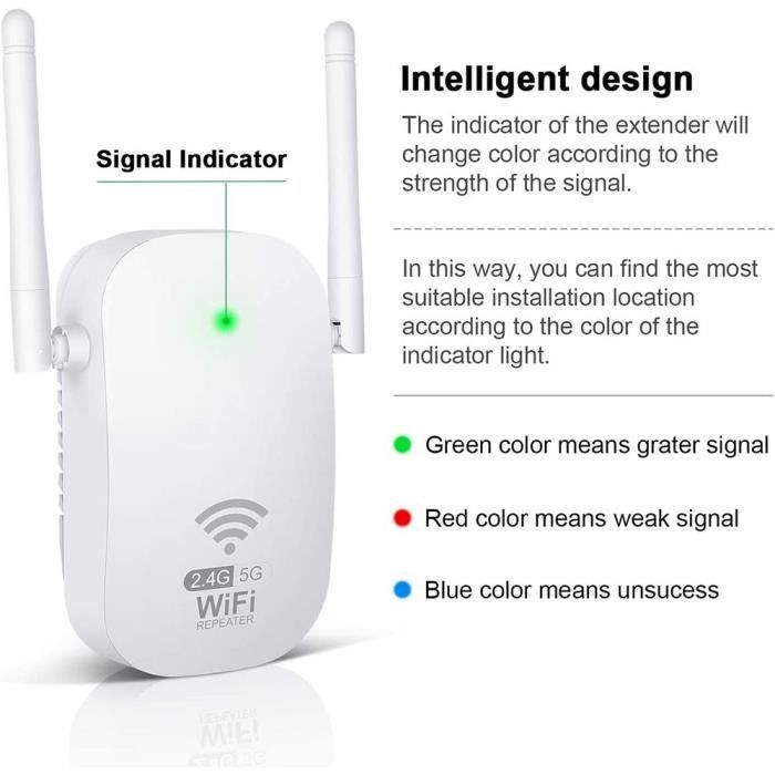 Répéteur WiFi Amplificateur Signal 4 Antennes - 2 Ports LAN, Mode Répéteur/routeur/AP, Couverture 200 M² - Pour Maison Et Bureau