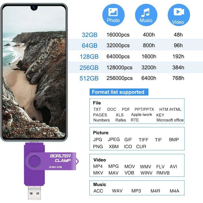 Clé USB ZENATERRA Clé Usb 3.0 De 64 Go Mémoire Stick 3 En 1 Pour ...