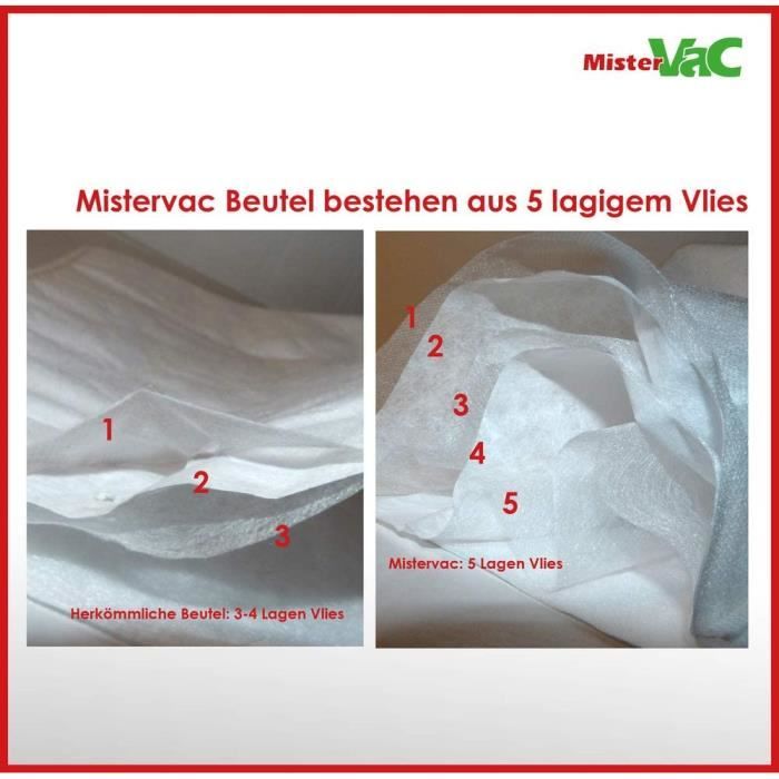10x Sacs d aspirateur kompatibel avec Hoover Telios Extra TX51PAR