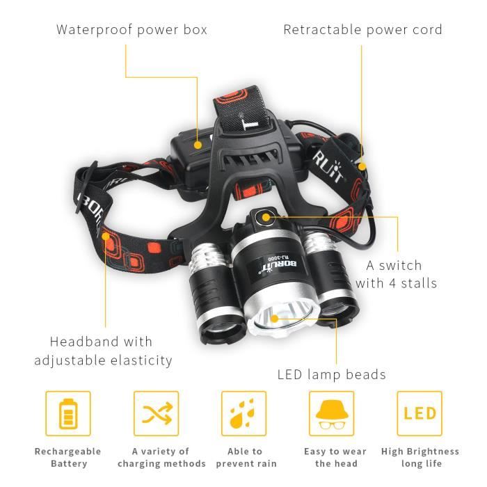 Suright Lampe Frontale Puissante, Torche Frontale LED USB Rechargeable Zoomable Avec 2000 Lumens Et Batterie 4400mAh, 3 Mode D'Eclairage,IP66 Etanche,Pour Course, Pêche, Cyclisme,Bricolage Etc