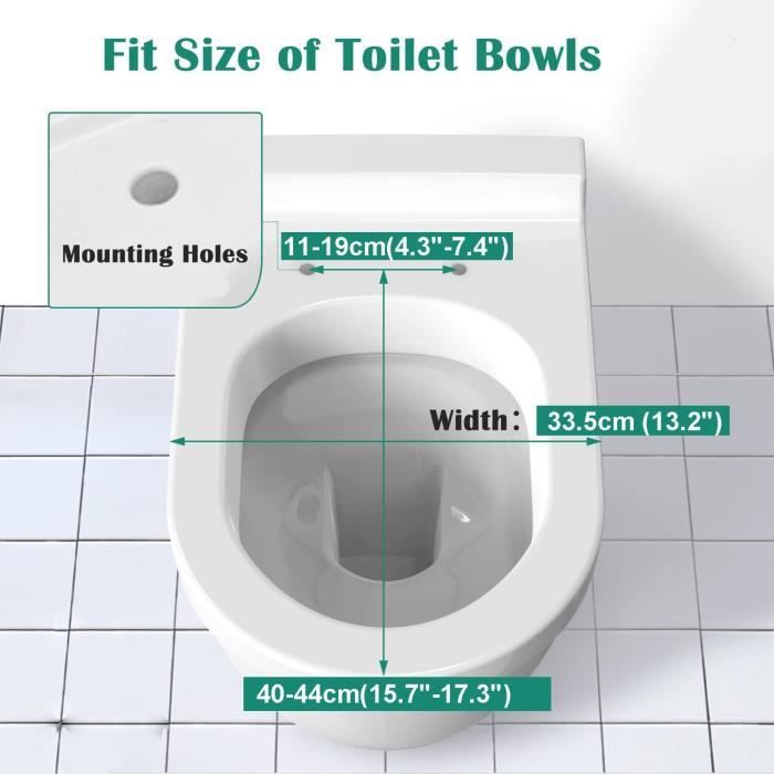 Abattant wc 2025 familial