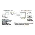 Mini displayport vers VGA Thunderbolt Display port vers VGA Câble Adaptateur Convertisseur DP VGA pour Mac MacBook Pro Air iMac-3