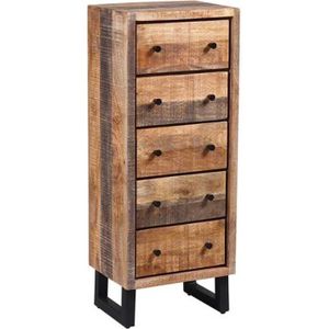 Magnifique Chiffonnier Maison Du Monde Furniture Home Decor Restaurant Interior