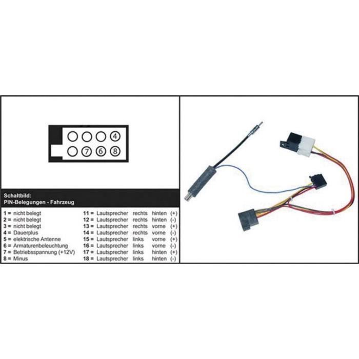 Adaptateur AR pour Skoda Fabia, VW AIV