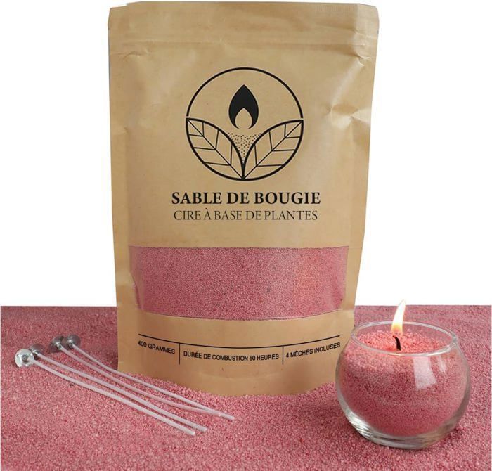 Les produits shopeco.fr