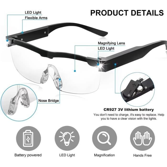 Lunettes grossissantes led clearance
