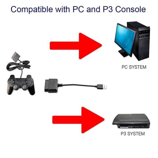 Adaptateur convertisseur de jeu USB Dual PS 2 II Controller Console  Joystick PC