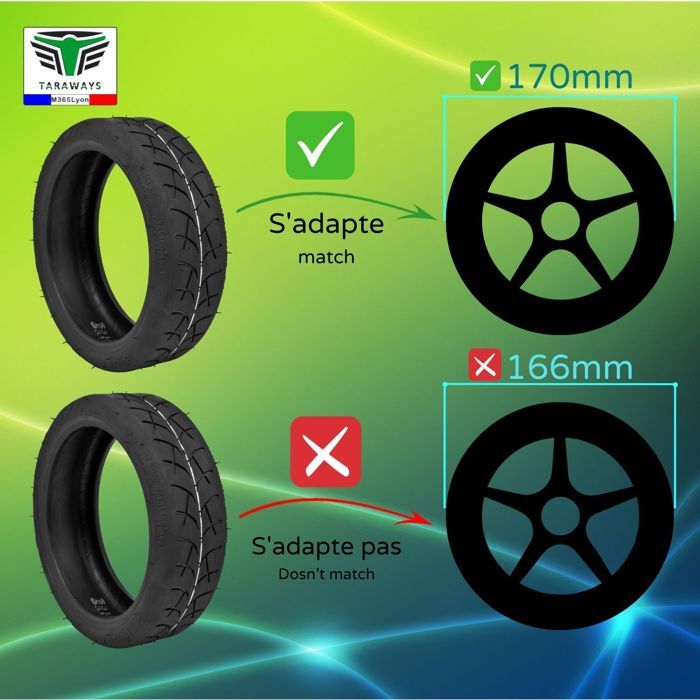 Vis Btr Roue Ar Dualtron Mini ( X6) – Trott In Ride