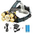 Frontale led