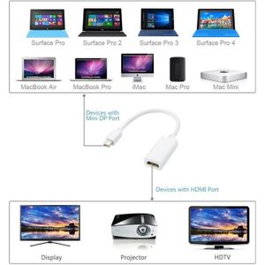 LCS 1,8 m Compatible Thunderbolt vers HDMI 1.3b pour MacBook iMac Cordon Mini DisplayPort Thunderbolt pour APPLE ** AVEC AUDIO** MacBook Air MacBook Pro avec Mini DP Full HD 1080p 