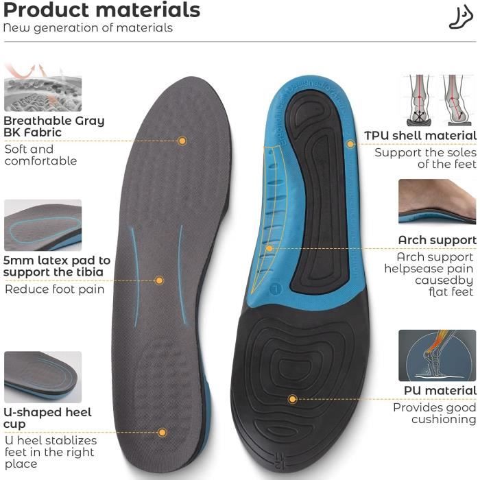 Semelle footactive cheap