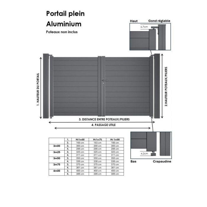 Sitemapcdatahttpsmobelinfbizidportail Aluminium Battant 3m50