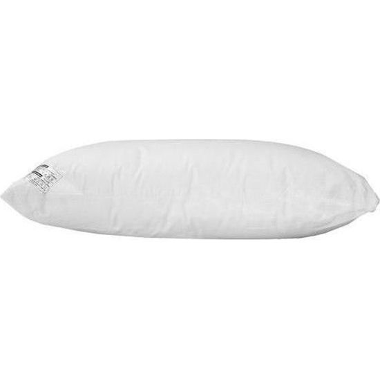 Moshy viscoélastique clearance