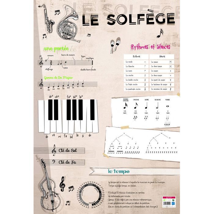 Poster pédagogique Le solfège 52 x 76 cm 52 cm Cdiscount