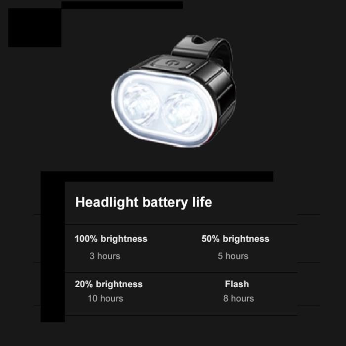 Phare Vélo Rétro Uxsjakjsd – 3 LED, Rechargeable USB-C, Style Classique, étanche, Pour Tous Types De Vélos